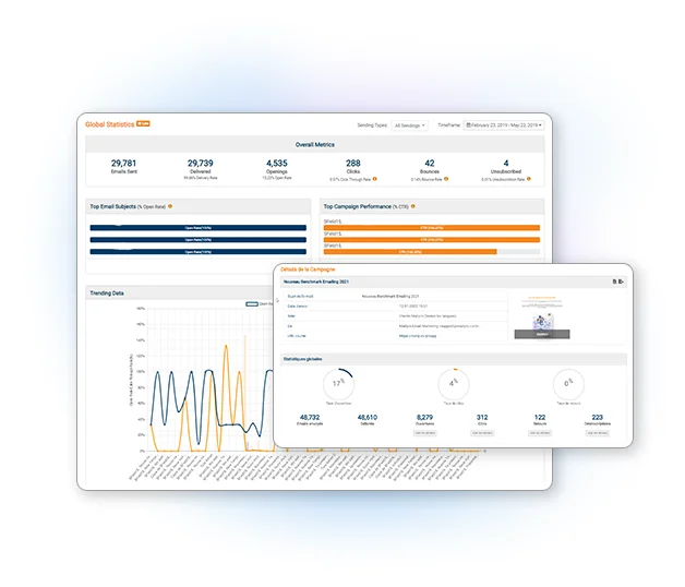 What is Email Marketing Statistics?