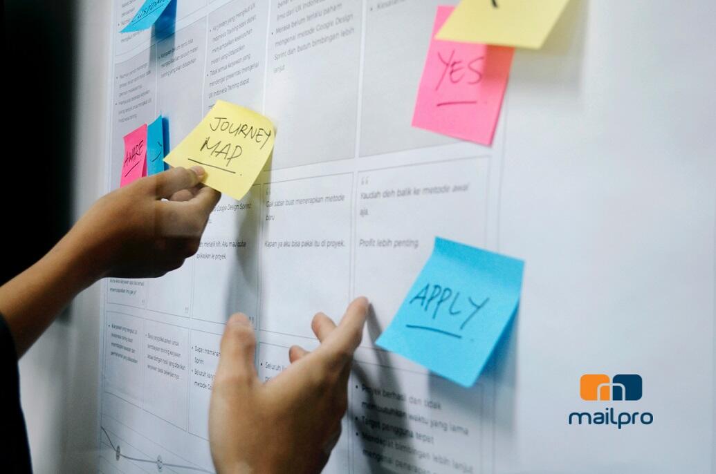 The Customer Journey: How to Create a Map that Works for your Business