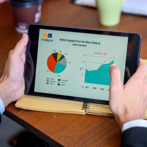 Online Form Statistics