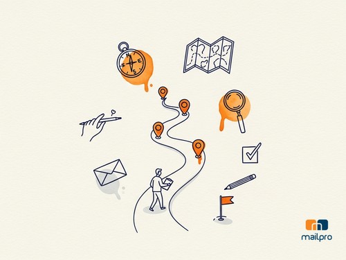 How to Choose Newsletter Software: A Simple Step-by-Step Guide
