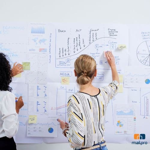 Level Up Your Marketing: Essential Marketing Tools for Small Businesses in 2025