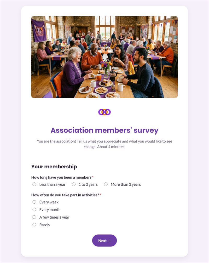 Association members' survey