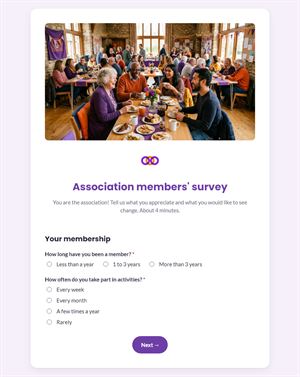 Association members' survey