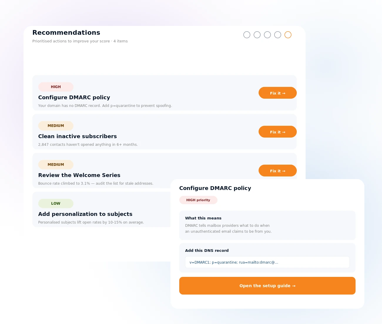 Actionable deliverability recommendations