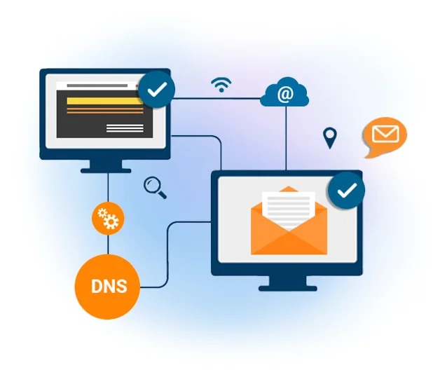 DMARC configuration