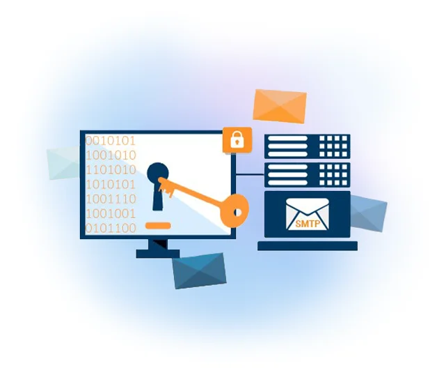 Configuration SPF TXT DNS Records