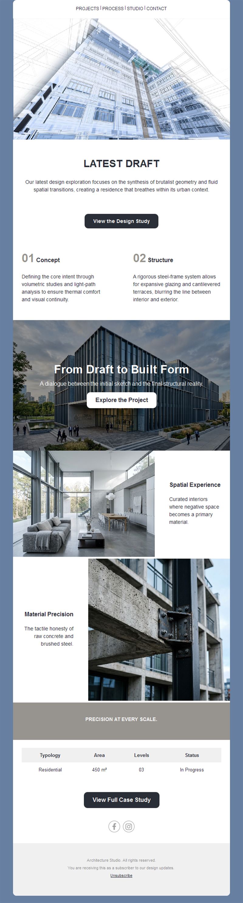 From draft to built project architecture email