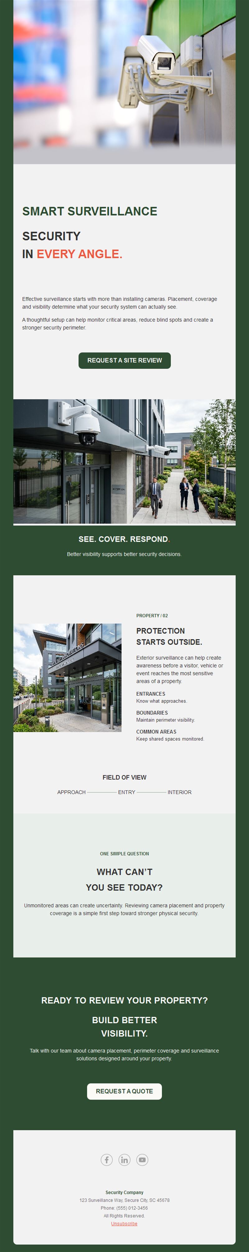Smart surveillance security email
