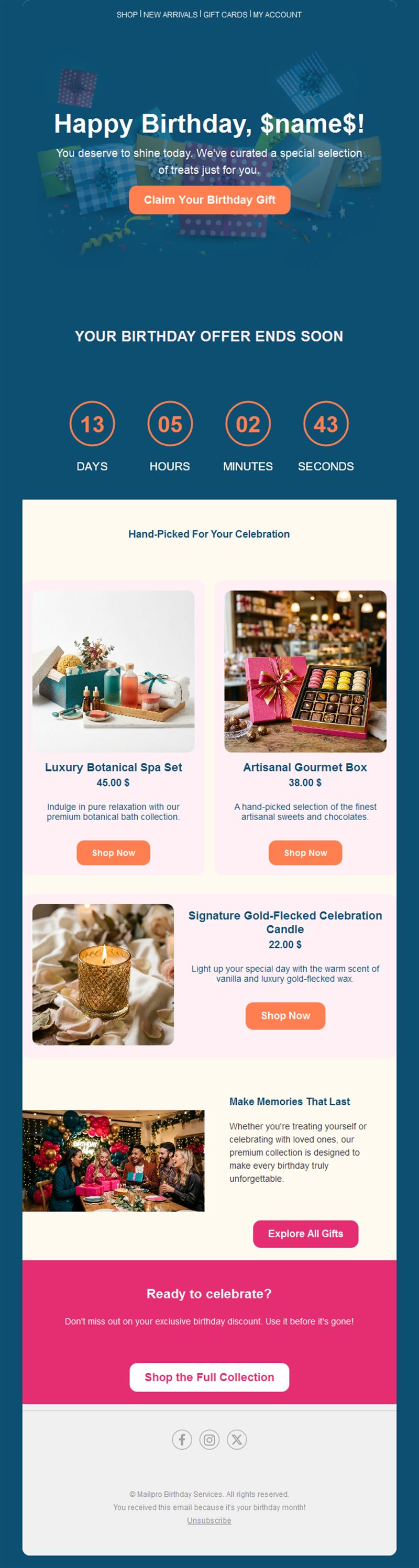 Birthday Email Designs