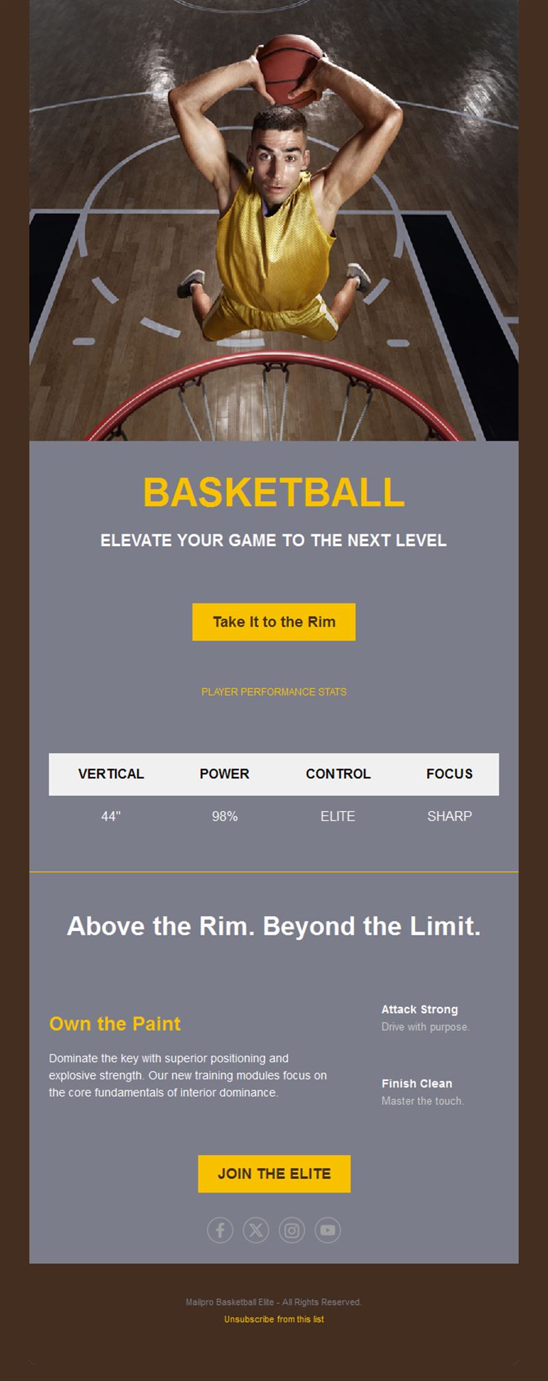 Basketball Email Alerts