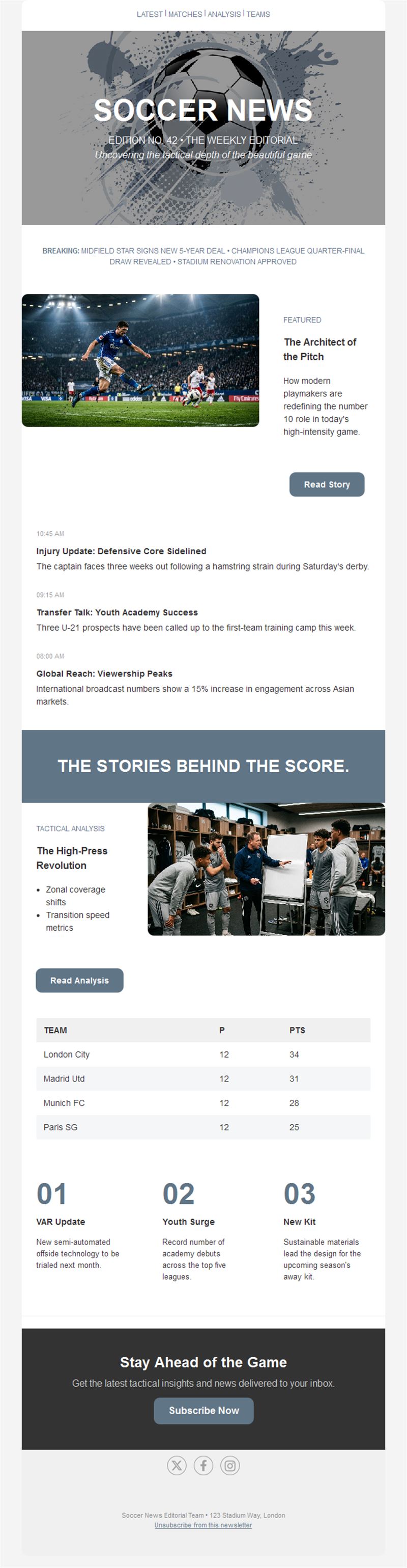 Soccer news weekly editorial newsletter