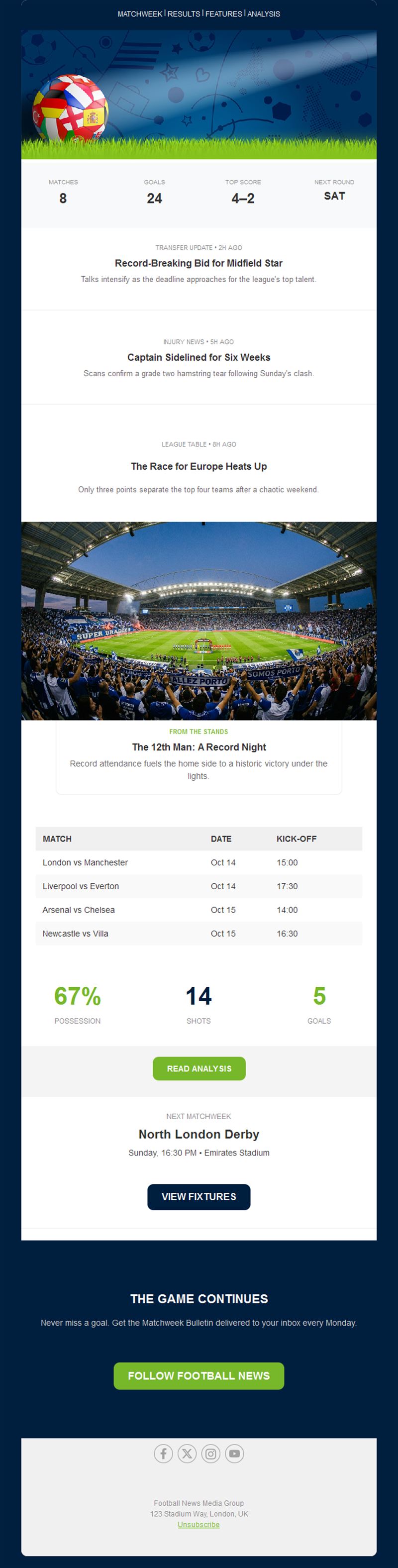 Football news and transfers newsletter