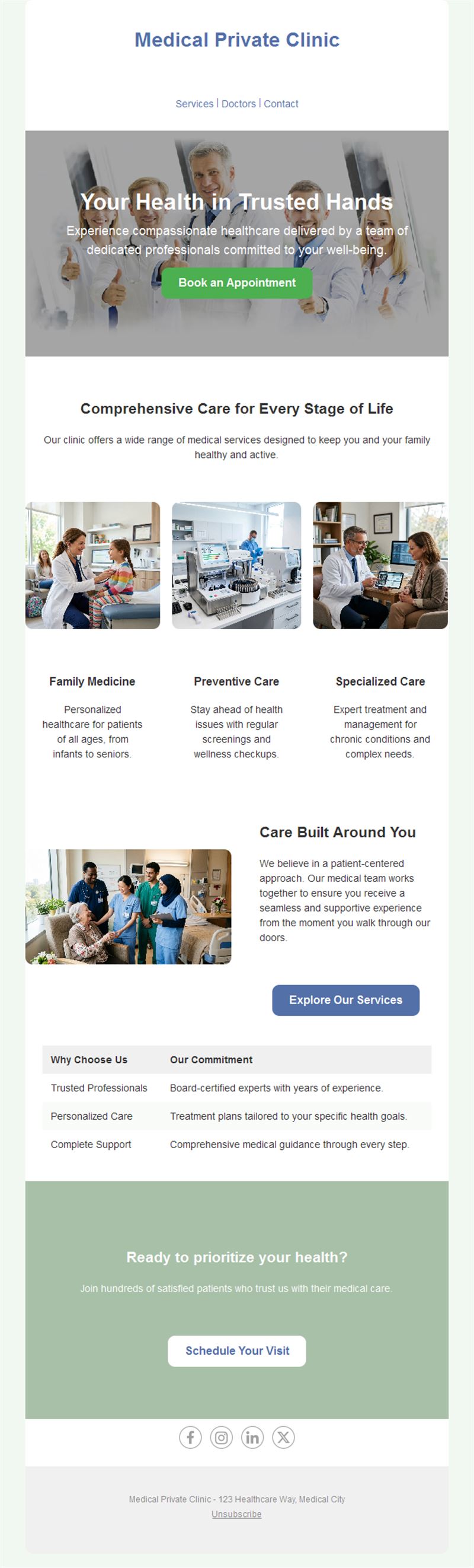 Patient Care Email Templates
