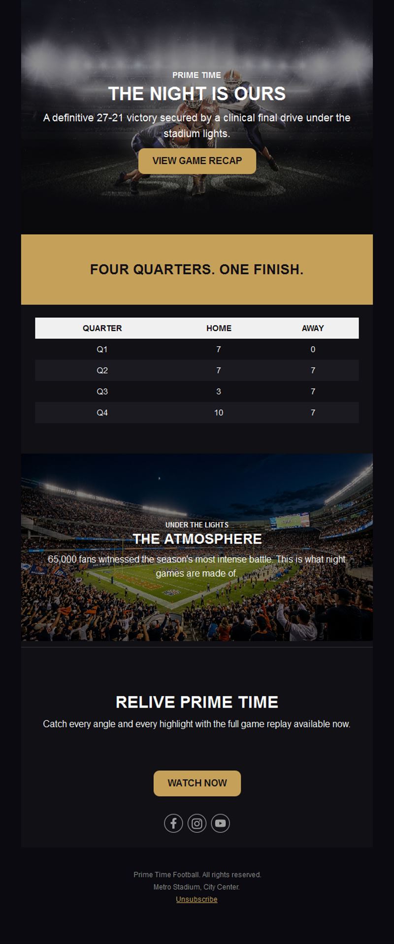 Football game recap email with score table
