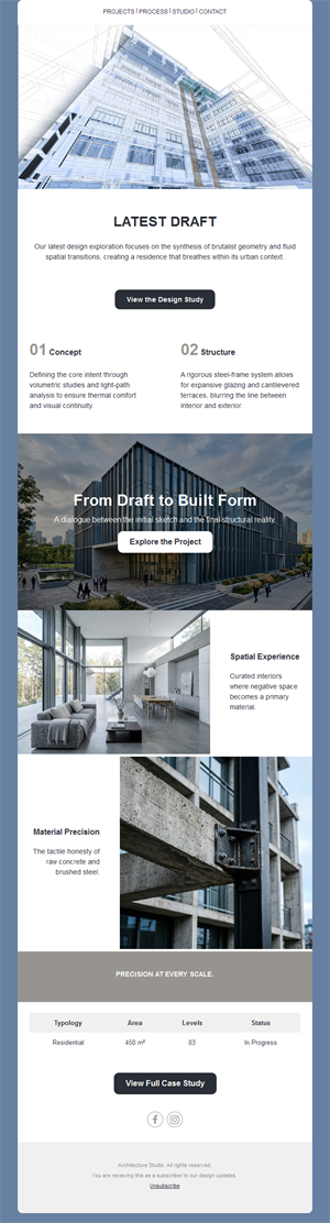 From draft to built project architecture email