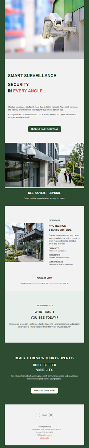 Smart surveillance security email