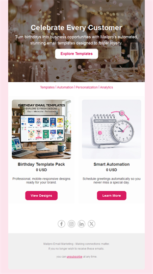 Birthday Celebration Emails