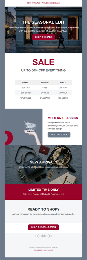 Sales Promotion Emails