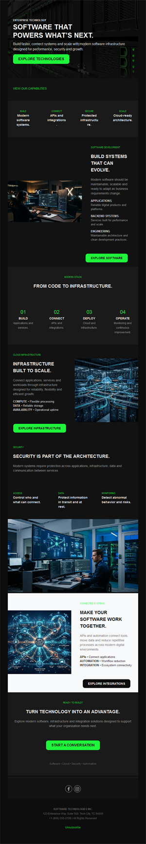 Software development company email