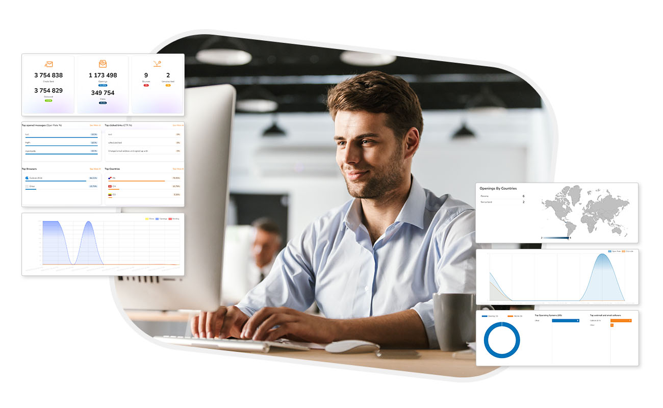 Advanced Tracking and Reporting